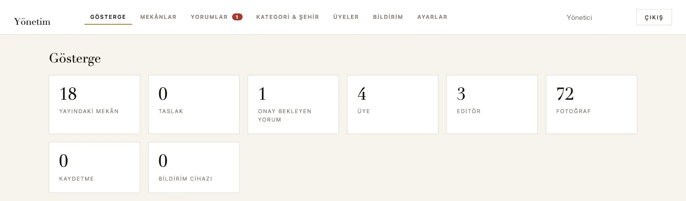 İki dilli yerel gezi rehberi — proje içi görsel 1